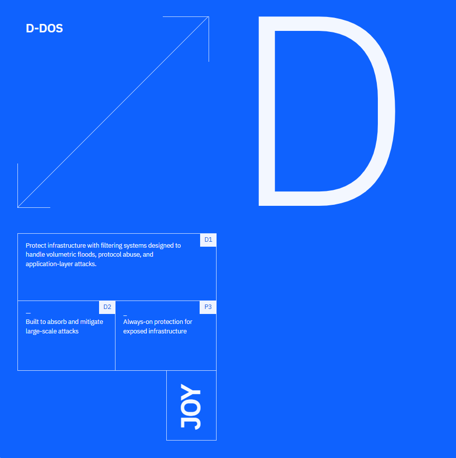 Joy Services DDoS platform