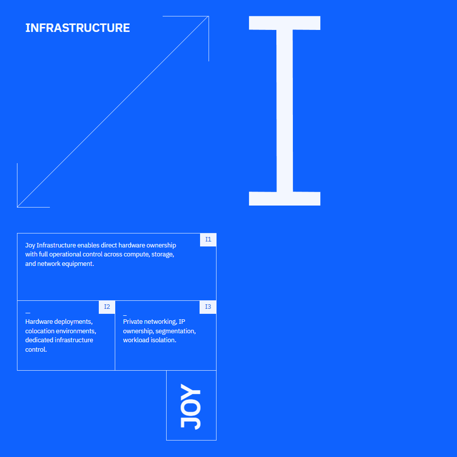 Joy Services infrastructure platform