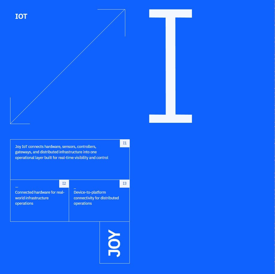 Joy Services security platform